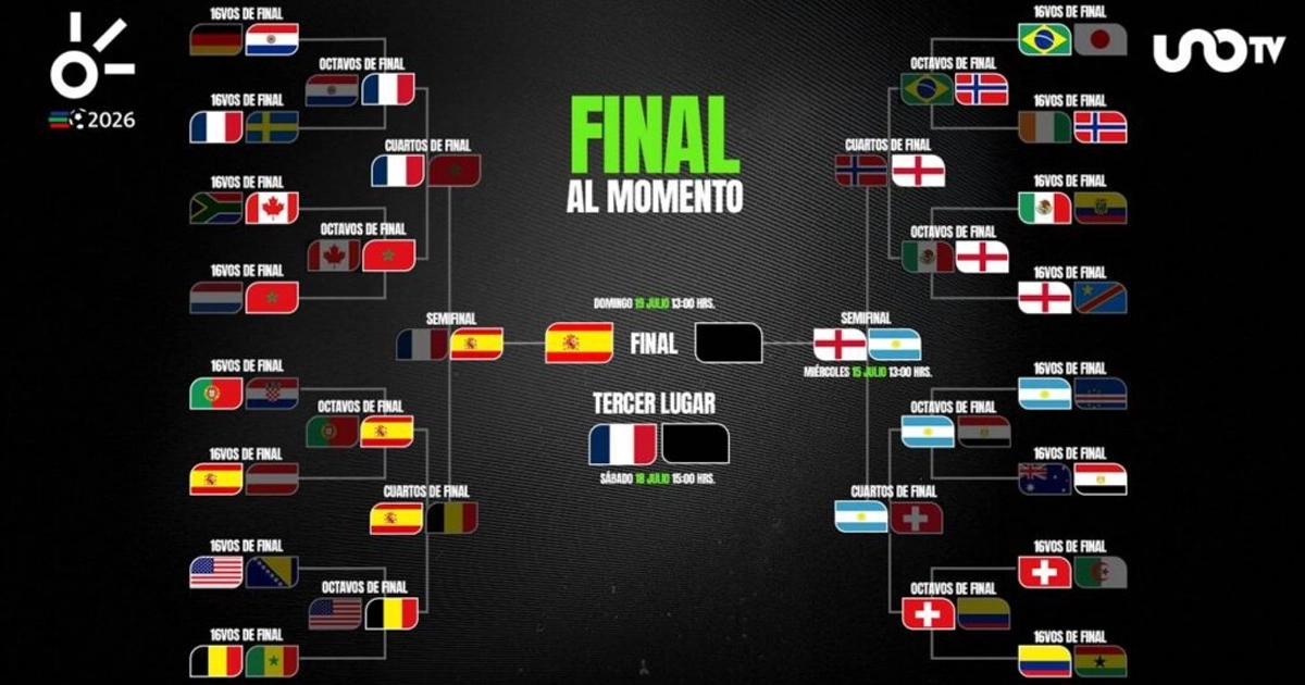 España es el primer finalista Foto: Claro Sports