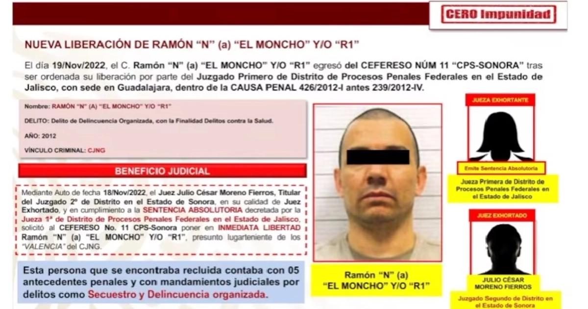 El “R”. Foto: Captura de pantalla la mañanera 2022