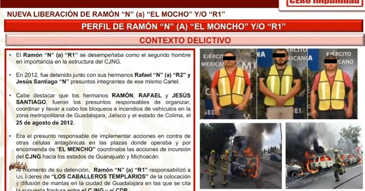 El “R”. Foto: Captura de pantalla la mañanera 2022