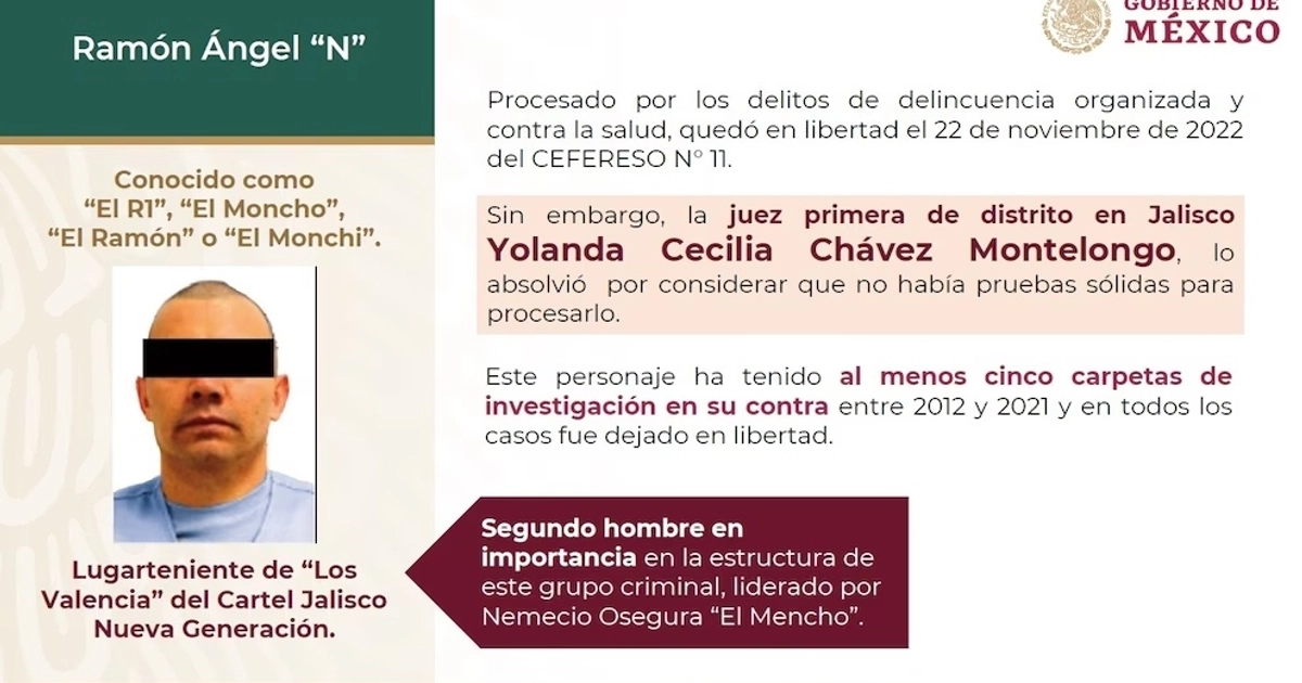 El “R”. Foto: Captura de pantalla la mañanera 2022