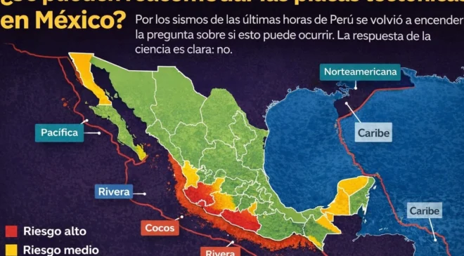 Tras el sismo de hoy en Perú: ¿se pueden reacomodar las placas tectónicas en México?