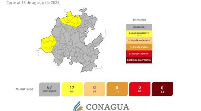 Mantiene la Conagua vigilancia constante sobre los niveles de estiaje en municipios de Hidalgo 