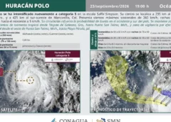 Infografía de la Conagua con imagen satelital, mapa de trayectoria y tablas de pronóstico para el huracán Polo