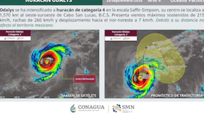 Polo nuevamente se intensifica huracán categoría 5 y se desplaza hacia Baja California