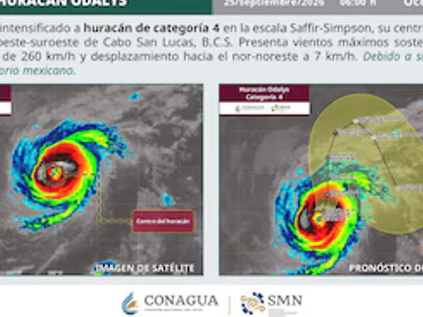 @conagua_clima