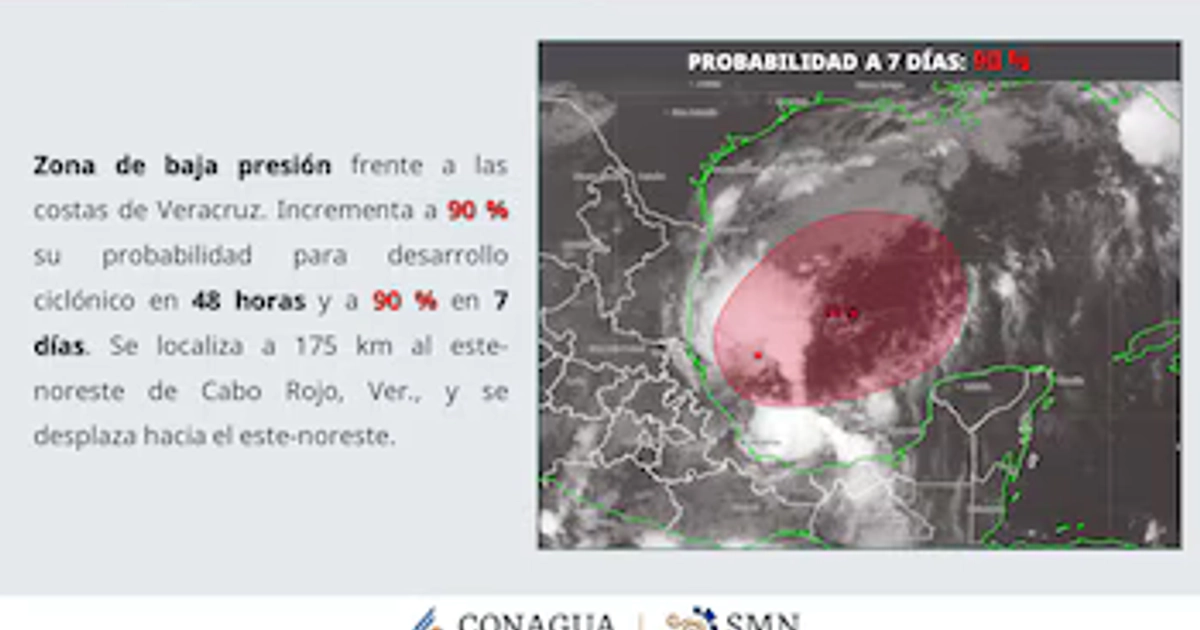 Foto: Conagua