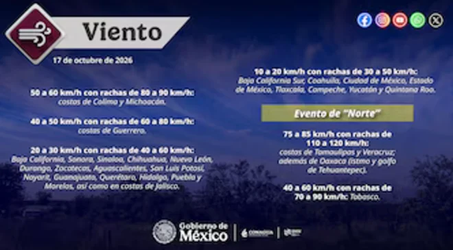 En Vivo Clima Cdmx Y Resto De Mexico Hoy Sabado 17 De Octubre Trudy Y Frente