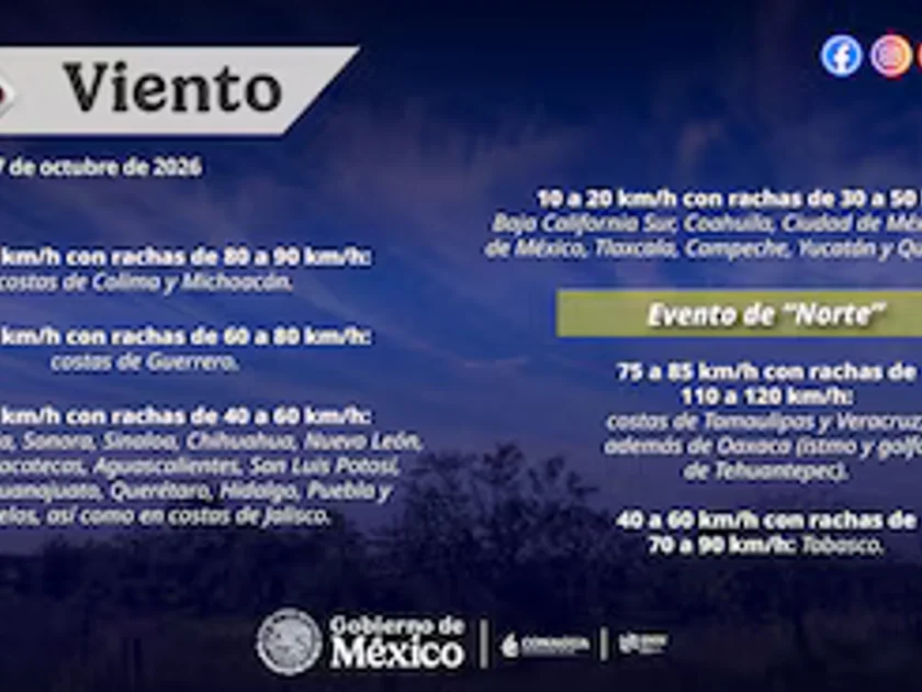El pronóstico de viento para este sábado 17 de octubre. (@conagua_clima)