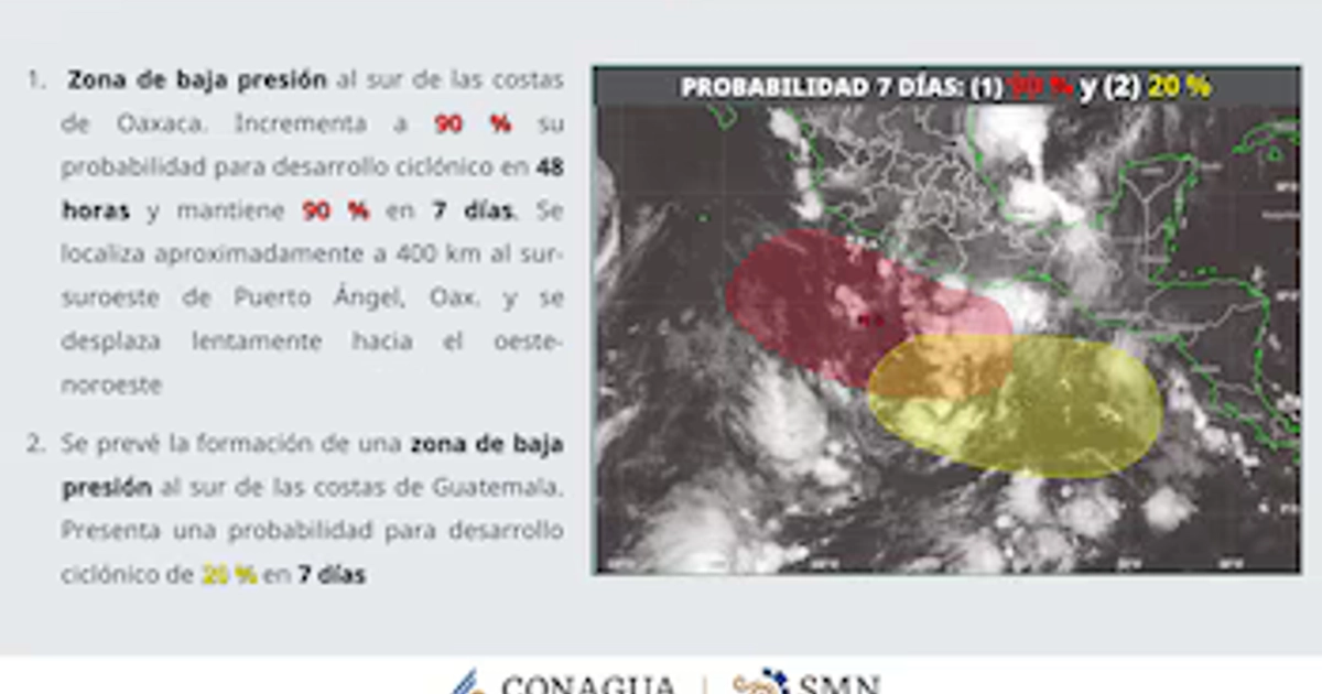 Foto: Conagua