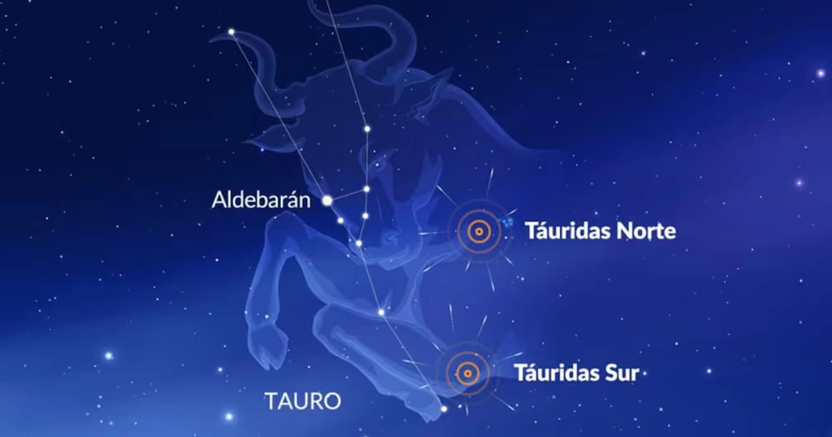 La lluvia de meteoros Táuridas iluminará el firmamento este mes. Foto: Star Walk