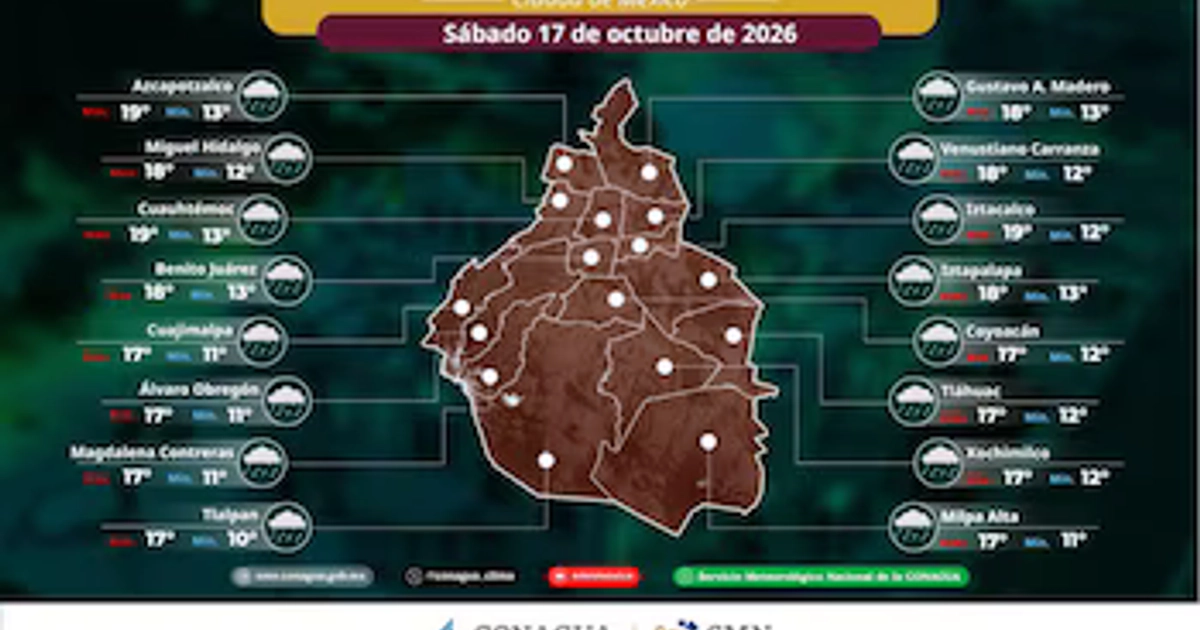 Una infografía del Servicio Meteorológico Nacional detalla las temperaturas y el pronóstico de lluvias en las alcaldías de la Ciudad de México para el sábado 17 de octubre de 2026. (Conagua clima)