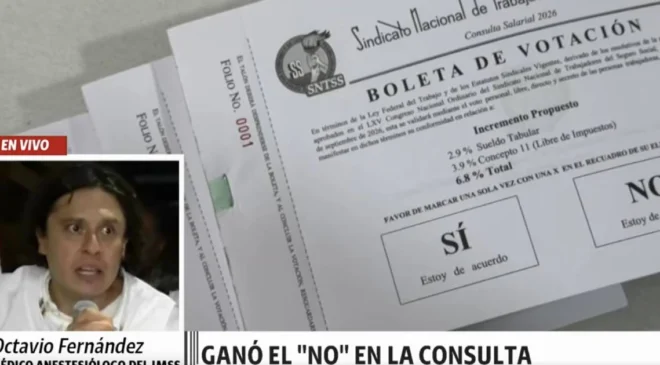Médico del IMSS denuncia acarreo e intimidaciones durante votación salarial