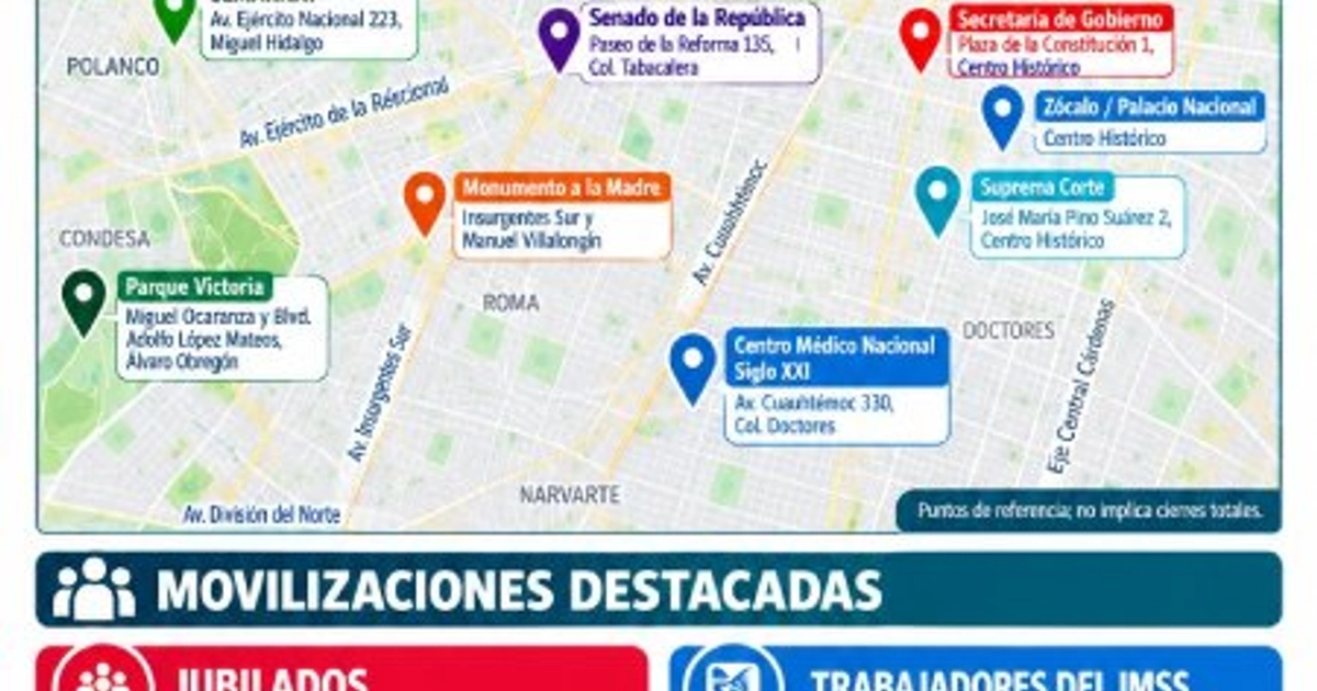 Movilización de trabajadores del IMSS