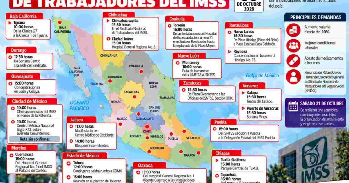 Megamarcha del IMSS en CDMX y estados