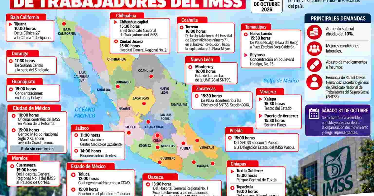 Megamarcha del IMSS en CDMX y estados