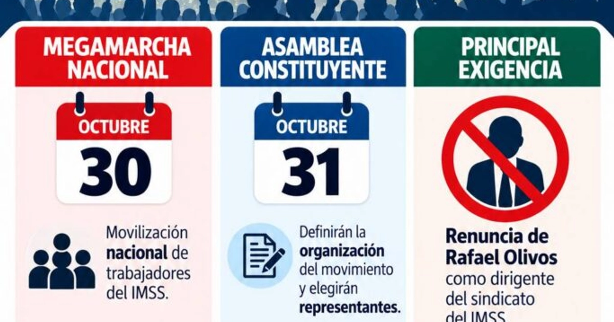 Trabajadores Del Imss anuncian otra megamarcha el 30 de octubre.