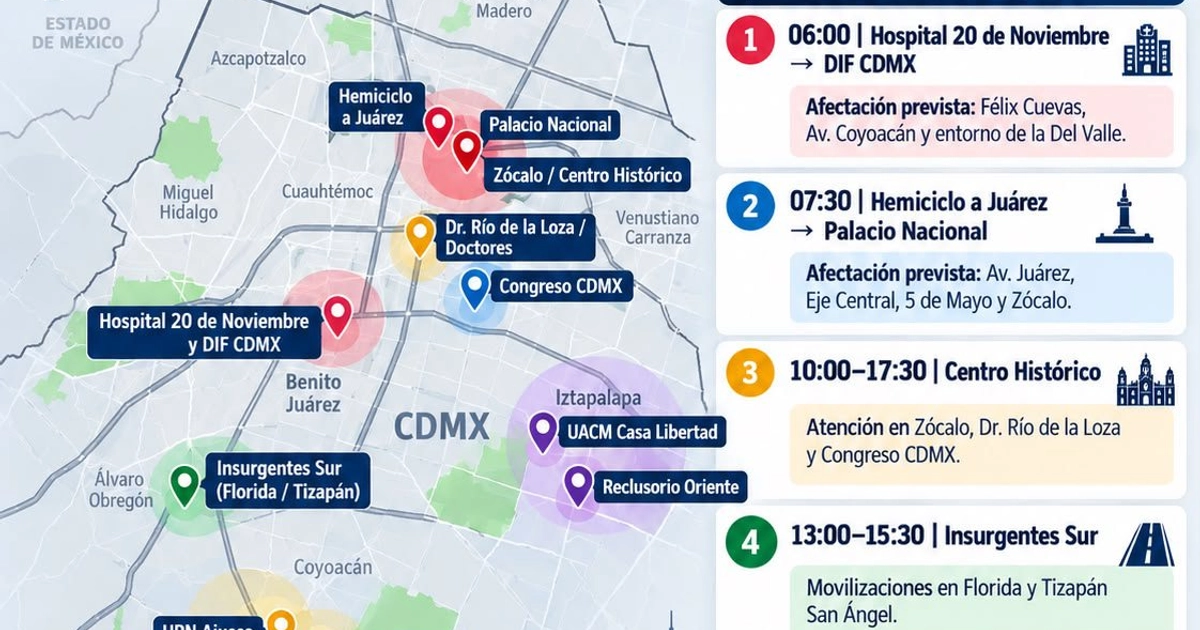 Agenda de movilizaciones en la Ciudad de México