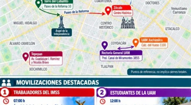 Marchas hoy en CDMX: trabajadores del IMSS y estudiantes de la UAM salen a las calles