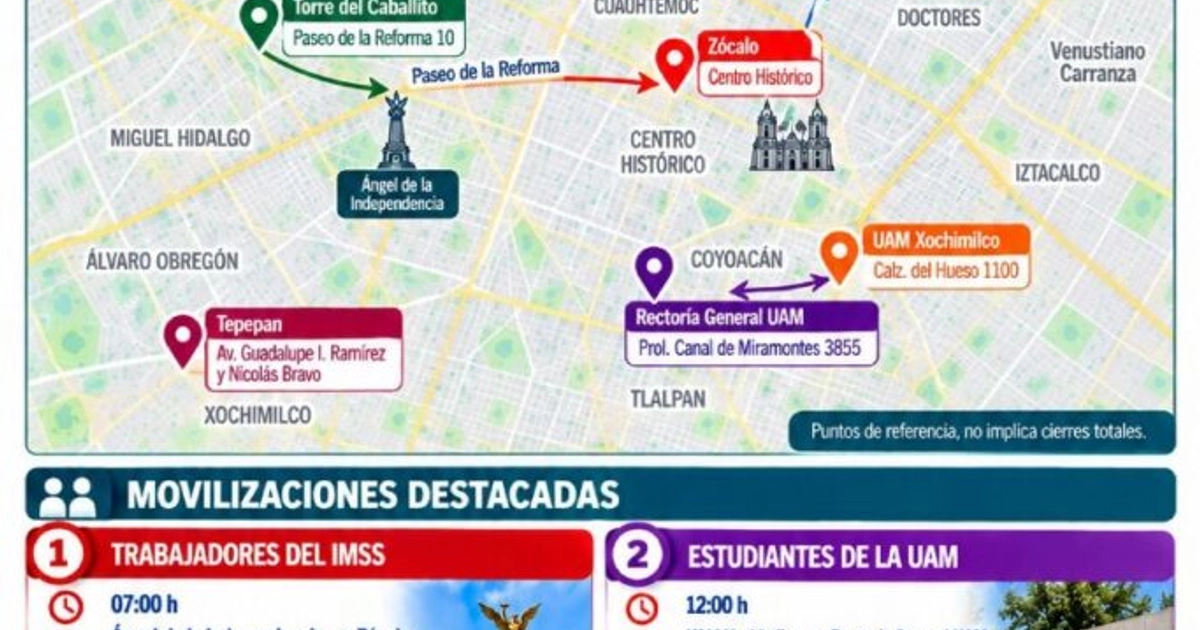 Foto de movilizaciones y marchas en la Ciudad de México.