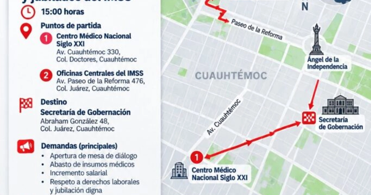 Convocatoria y ruta de la marcha del IMSS en CDMX